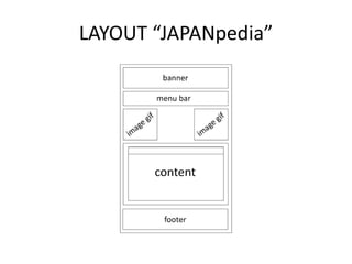 LAYOUT “JAPANpedia”
 