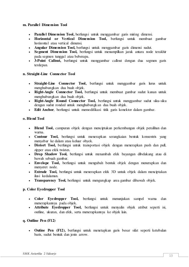 Desain Tipografi Menggunakan Coreldraw