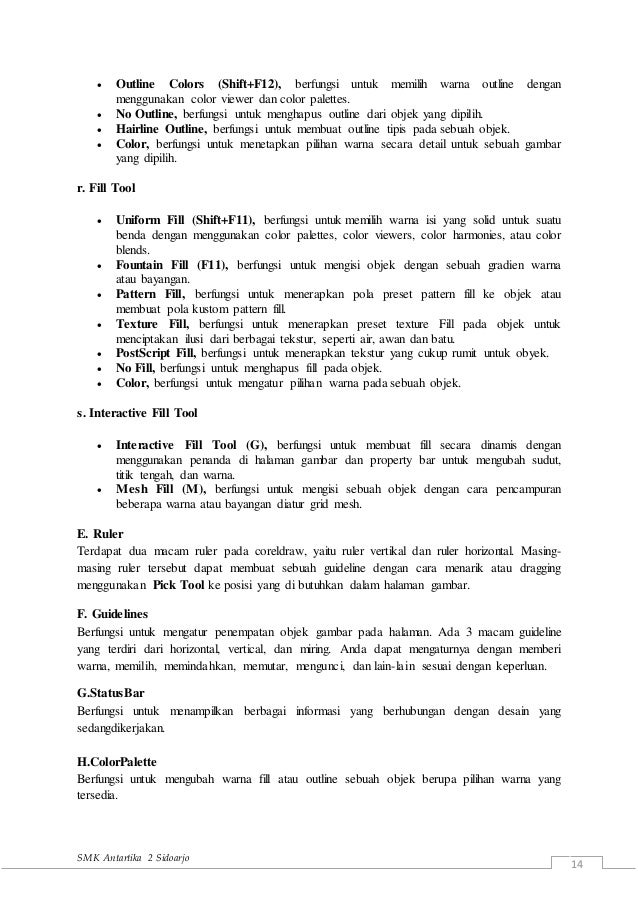 Desain Tipografi Menggunakan Coreldraw