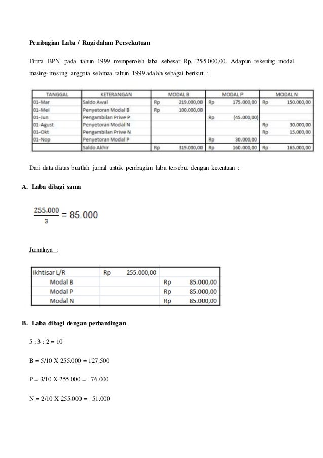 Contoh Soal Laporan Keuangan Untuk Persekutuan Mathlaul Khairiyah