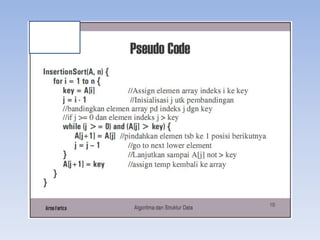 tugas Insertion Sort c++ | PPTX