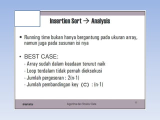 tugas Insertion Sort c++ | PPTX