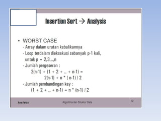 tugas Insertion Sort c++ | PPTX