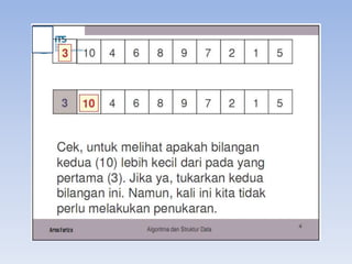 tugas Insertion Sort c++ | PPTX