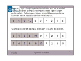 tugas Insertion Sort c++ | PPTX