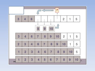 tugas Insertion Sort c++ | PPTX