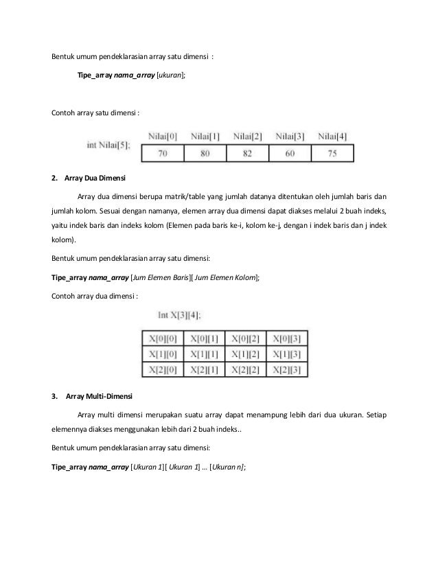 29 Contoh Soal Algoritma Array 1 Dimensi Kumpulan Contoh Soal