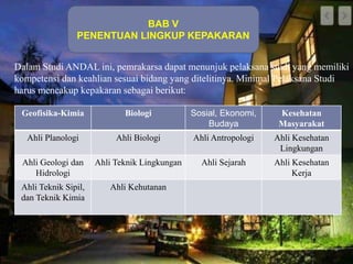 BAB V
PENENTUAN LINGKUP KEPAKARAN
Dalam Studi ANDAL ini, pemrakarsa dapat menunjuk pelaksana studi yang memiliki
kompetensi dan keahlian sesuai bidang yang ditelitinya. Minimal Pelaksana Studi
harus mencakup kepakaran sebagai berikut:
Geofisika-Kimia Biologi Sosial, Ekonomi,
Budaya
Kesehatan
Masyarakat
Ahli Planologi Ahli Biologi Ahli Antropologi Ahli Kesehatan
Lingkungan
Ahli Geologi dan
Hidrologi
Ahli Teknik Lingkungan Ahli Sejarah Ahli Kesehatan
Kerja
Ahli Teknik Sipil,
dan Teknik Kimia
Ahli Kehutanan
 