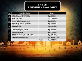 BAB VIII
PENENTUAN BIAYA STUDI
A. Alat dan Bahan Biaya
1. 1 Rim Kertas HVS A4 80gr Rp. 30.000,-
2. Alat-Alat Tulis Rp. 100.000,-
3. 10 box Klip Kertas @1.000 Rp. 10.000,-
4. 2 pak Map Plastik @20.000 Rp. 40.000,-
5. 2 Buku Teori Rp.200.000,-
6. Gunting, Staples, Isolasi Rp. 50.000,-
7. Kantong Plastik Rp. 50.000,-
8. 2 USB 8GB Kingston @168.000 Rp. 336.000,-
9. 2 kotak amplop @8.000 Rp. 16.000,- (+)
Total Rp. 832.000,-
 