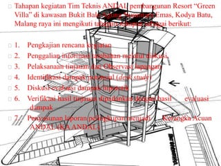 Tahapan kegiatan Tim Teknis ANDAL pembangunan Resort “Green
Villa” di kawasan Bukit Bale Agung Nusantara Emas, Kodya Batu,
Malang raya ini mengikuti tahapan-tahapan sebagai berikut:
1. Pengkajian rencana kegiatan
2. Penggalian informasi tambahan melalui diskusi.
3. Pelaksanaan tinjauan dan Observasi lapangan
4. Identifikasi dampak potensial (desk study)
5. Diskusi evaluasi dampak hipotetik
6. Verifikasi hasil tinjauan dipadankan dengan hasil evaluasi
dampak
7. Penyusunan laporan pelingkupan menjadi Kerangka Acuan
ANDAL (KAANDAL)
 
