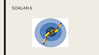 SOALAN 6
 