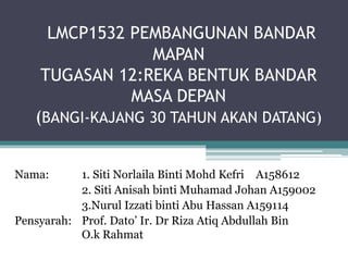 LMCP1532 PEMBANGUNAN BANDAR
MAPAN
TUGASAN 12:REKA BENTUK BANDAR
MASA DEPAN
(BANGI-KAJANG 30 TAHUN AKAN DATANG)
Nama: 1. Siti Norlaila Binti Mohd Kefri A158612
2. Siti Anisah binti Muhamad Johan A159002
3.Nurul Izzati binti Abu Hassan A159114
Pensyarah: Prof. Dato’ Ir. Dr Riza Atiq Abdullah Bin
O.k Rahmat
 