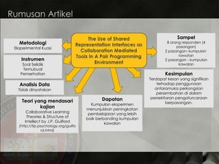 Rumusan Artikel Analisis Data Tidak dinyatakan Teori yang mendasari kajian Collaborative Learning Theories & Structure of Intellect by J.P. Guilford (http://tip.psychology.org/guilford.html) Metodologi Eksperimental Kuasi Instrumen Soal Selidik Temubual Pemerhatian Dapatan Kumpulan eksperimen menunjukkan peningkatan pembelajaran yang lebih baik berbanding kumpulan kawalan Kesimpulan Terdapat  kesan yang signifikan terhadap penggunaan antaramuka perkongsian persembahan di dalam persekitaran pengaturcaraan berpasangan. Sampel 8 orang responden (4 pasangan) 2 pasangan- kumpulan  rawatan 2 pasangan - kumpulan kawalan 