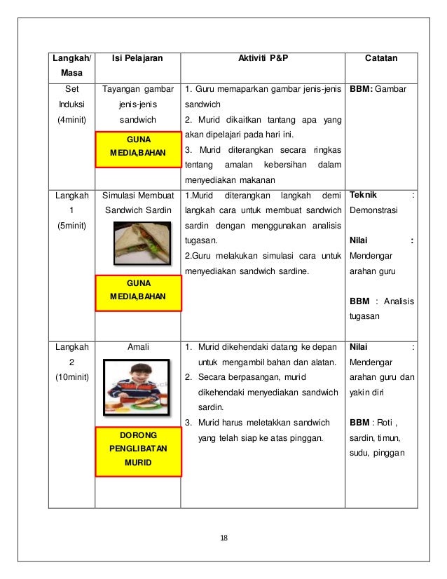Penulisan Ilmiah Pengurusan Penggunaan Media Grafik dalam 