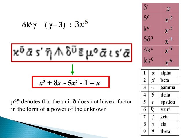 SEJARAH PERKEMBANGAN MATEMATIK
