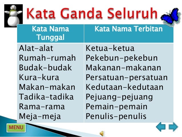 Tatabahasa Bahasa Melayu
