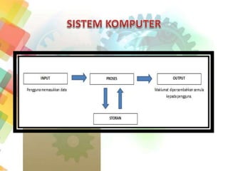 CPU | PPTX