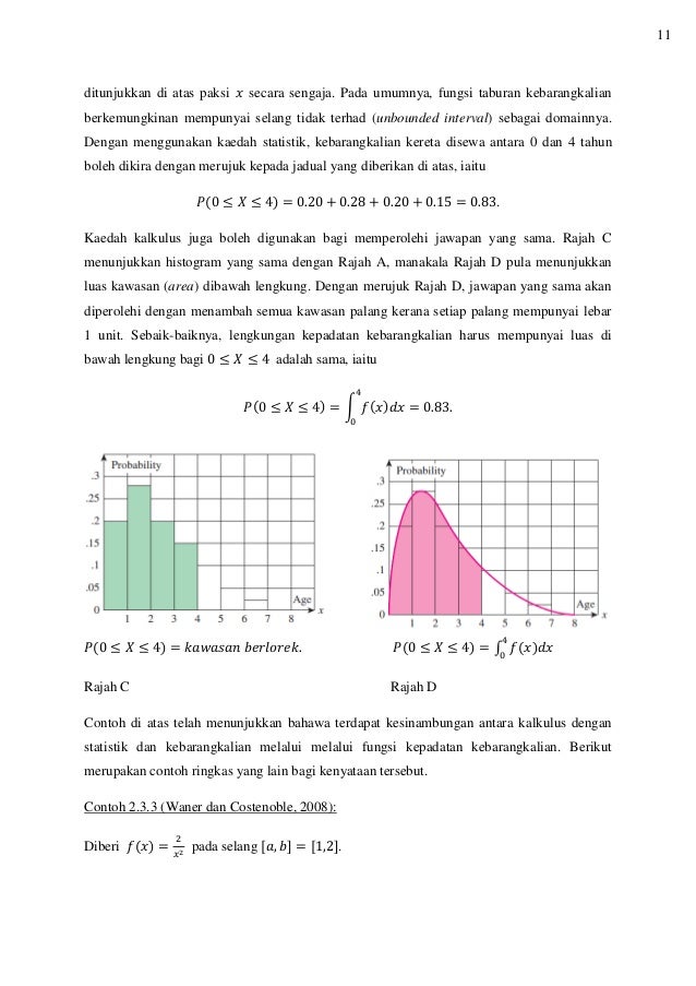 TOPIK-TOPIK DALAM MATEMATIK