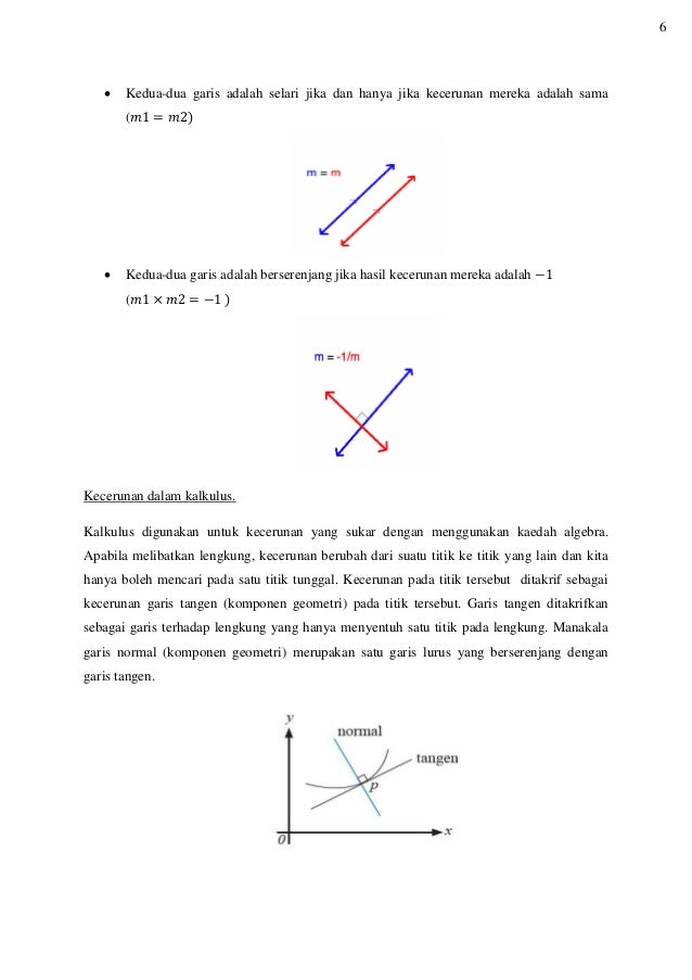 TOPIK TOPIK DALAM MATEMATIK TOPIK TOPIK DALAM MATEMATIK