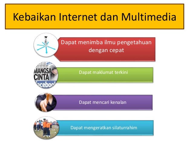 Penyalahgunaan internet dan multimedia