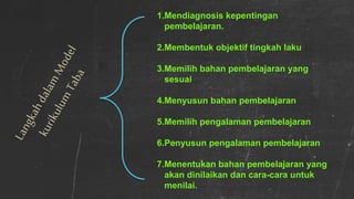 1.Mendiagnosis kepentingan
pembelajaran.
2.Membentuk objektif tingkah laku
3.Memilih bahan pembelajaran yang
sesuai
4.Menyusun bahan pembelajaran
5.Memilih pengalaman pembelajaran
6.Penyusun pengalaman pembelajaran
7.Menentukan bahan pembelajaran yang
akan dinilaikan dan cara-cara untuk
menilai.
 