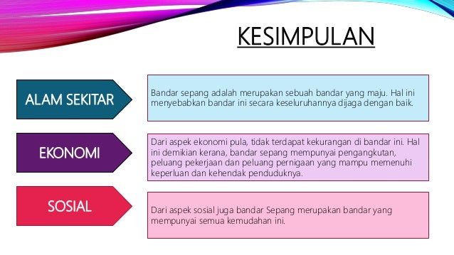 Lmcp1532 Pembangunan Bandar Mapan