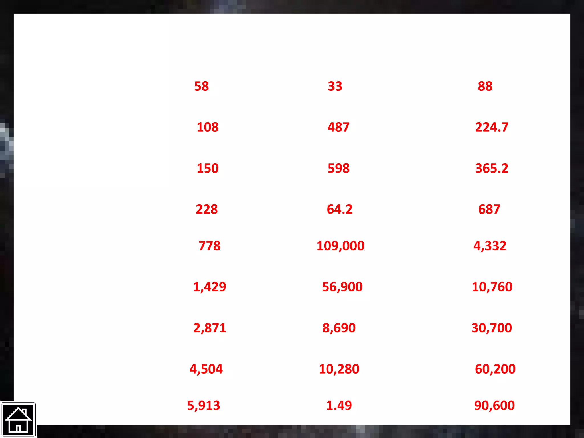 Distance from Sun   Mass of Planet   Time for 1 Orbit of Sun
 Planet
            ( million Km )      ( x1022 kg)            ( days )

Mercury           58               33                    88

Venus             108              487                  224.7

 Earth            150              598                  365.2

 Mars             228              64.2                  687

Jupiter            778           109,000                4,332

Saturn            1,429           56,900                10,760

Uranus            2,871           8,690                 30,700

Neptune          4,504            10,280                60,200

 Pluto           5,913             1.49                 90,600
 