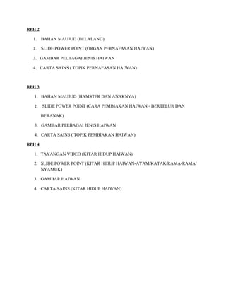 Tugasan 2 unit pengajaran kpd3016