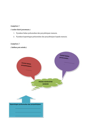 Tugasan 2 unit pengajaran kpd3016