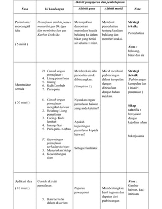 Tugasan 2 unit pengajaran kpd3016