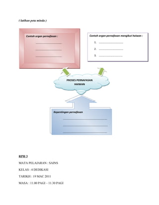 Tugasan 2 unit pengajaran kpd3016