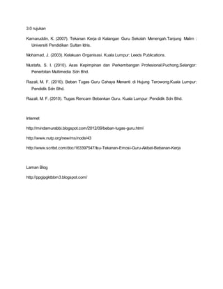 3.0 rujukan
Kamaruddin, K. (2007). Tekanan Kerja di Kalangan Guru Sekolah Menengah.Tanjung Malim :
Universiti Pendidikan Sultan Idris.
Mohamad, J. (2003). Kelakuan Organisasi. Kuala Lumpur: Leeds Publications.
Mustafa, S. I. (2010). Asas Kepimpinan dan Perkembangan Profesional.Puchong,Selangor:
Penerbitan Multimedia Sdn Bhd.
Razali, M. F. (2010). Beban Tugas Guru Cahaya Menanti di Hujung Terowong.Kuala Lumpur:
Pendidik Sdn Bhd.
Razali, M. F. (2010). Tugas Rencam Bebankan Guru. Kuala Lumpur: Pendidik Sdn Bhd.
Internet
http://mindamurabbi.blogspot.com/2012/09/beban-tugas-guru.html
http://www.nutp.org/new/ms/node/43
http://www.scribd.com/doc/163397547/Isu-Tekanan-Emosi-Guru-Akibat-Bebanan-Kerja
Laman Blog
http://ppgipgktbbm3.blogspot.com/
 