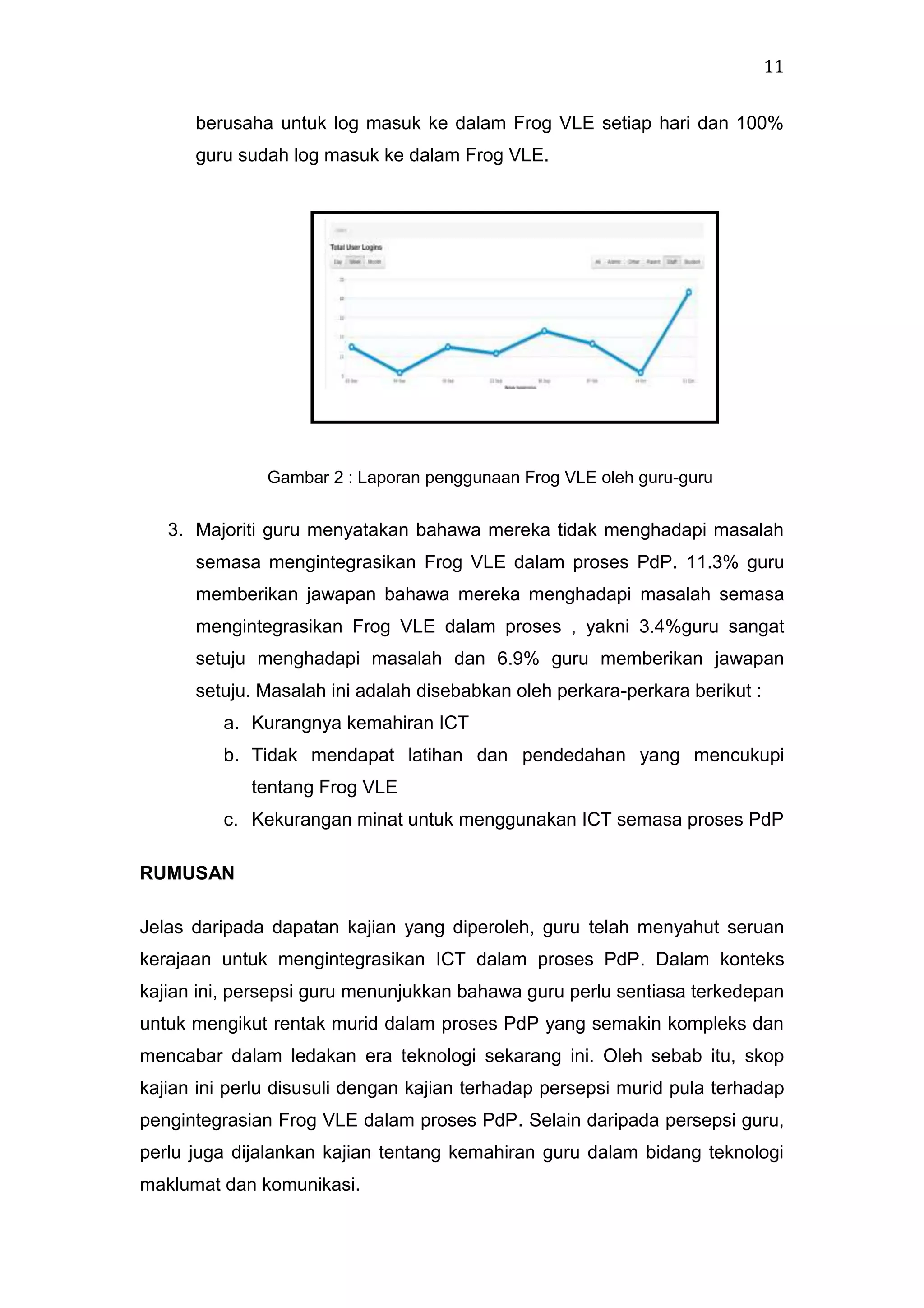 11
berusaha untuk log masuk ke dalam Frog VLE setiap hari dan 100%
guru sudah log masuk ke dalam Frog VLE.

Gambar 2 : Laporan penggunaan Frog VLE oleh guru-guru

3. Majoriti guru menyatakan bahawa mereka tidak menghadapi masalah
semasa mengintegrasikan Frog VLE dalam proses PdP. 11.3% guru
memberikan jawapan bahawa mereka menghadapi masalah semasa
mengintegrasikan Frog VLE dalam proses , yakni 3.4%guru sangat
setuju menghadapi masalah dan 6.9% guru memberikan jawapan
setuju. Masalah ini adalah disebabkan oleh perkara-perkara berikut :
a. Kurangnya kemahiran ICT
b. Tidak mendapat latihan dan pendedahan yang mencukupi
tentang Frog VLE
c. Kekurangan minat untuk menggunakan ICT semasa proses PdP
RUMUSAN
Jelas daripada dapatan kajian yang diperoleh, guru telah menyahut seruan
kerajaan untuk mengintegrasikan ICT dalam proses PdP. Dalam konteks
kajian ini, persepsi guru menunjukkan bahawa guru perlu sentiasa terkedepan
untuk mengikut rentak murid dalam proses PdP yang semakin kompleks dan
mencabar dalam ledakan era teknologi sekarang ini. Oleh sebab itu, skop
kajian ini perlu disusuli dengan kajian terhadap persepsi murid pula terhadap
pengintegrasian Frog VLE dalam proses PdP. Selain daripada persepsi guru,
perlu juga dijalankan kajian tentang kemahiran guru dalam bidang teknologi
maklumat dan komunikasi.

 