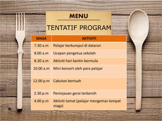 TENTATIF PROGRAM
MASA AKTIVITI
7.30 a.m Pelajar berkumpul di dataran
8.00 a.m Ucapan pengetua sekolah
8.30 a.m Aktiviti hari kantin bermula
10.00 a.m Mini konsert oleh para pelajar
12.00 p.m Cabutan bertuah
2.30 p.m Peninjauan gerai terbersih
4.00 p.m Aktiviti tamat (pelajar mengemas tempat
niaga)
 