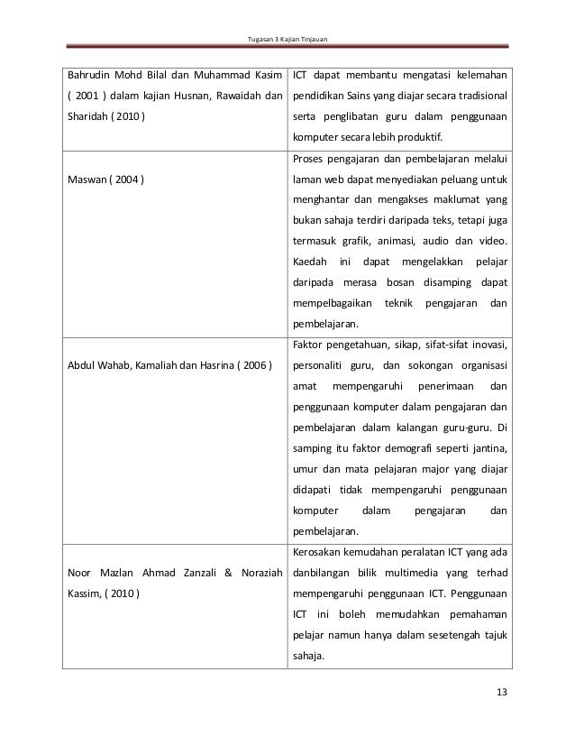 Tugasan 3 kajian tinjauan