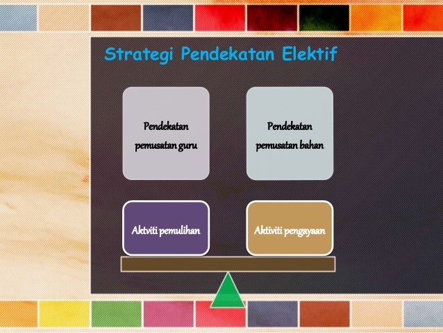 Pendekatan Pengajaran Matematik