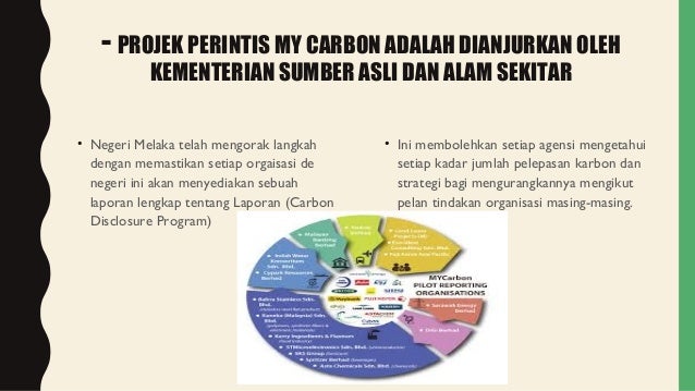 Tugasan 4 ( lmcp 1532 )