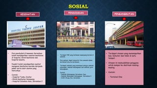 SOSIAL
KESIHATAN
PENDIDIKAN PENGANGKUTAN
• Para penduduk di kawasan Seremban
boleh mendapatkan rawatan kesihatan
di hospital, klinik kesihatan dan
hospital swasta.
• Pesakit boleh mendapatkan nasihat
mengenai kesihatan mereka daripada
pakar serta ubat-ubatan yang
mencukupi.
• Contoh:
- Hospital Tunku Ja’afar
- Klinik Kesihatan Senawang
- Hospital Columbia Asia, Seremban 2
• Terdapat P&P yang berkesan sepanjang berada di
sekolah.
• Para pelajar dapat menuntut ilmu samada dalam
kurikulum atau ko-kurikulum.
• Terdapat sekolah yang menempat pelajar sekolah
menengah, sekolah kebangsaan dan sekolah jenis
kebangsaan.
• Contoh:
- Sekolah Kebangsaan Seremban Jaya
- Sekolah Menengah Kebangsaan Seremban 2
- SJKC Chung Hua, Seremban
• Terdapat stesen yang menempatkan
bas, komuter dan teksi di satu
tempat.
• Stesen ini memudahkan pengguna
untuk sampai ke destinasi masing-
masing.
• Contoh:
- Terminal One
 