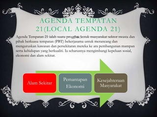 AGENDA TEMPATAN
21(LOCAL AGENDA 21)
Agenda Tempatan 21 ialah suatu program untuk masyarakat sektor swasta dan
pihak berkuasa tempatan (PBT) bekerjasama untuk merancang dan
menguruskan kawasan dan persekitaran mereka ke ara pembangunan mampan
serta kehidupan yang berkualiti. Ia seharusnya mengimbangi kepeluan sosial,
ekonomi dan alam sekitar.
Alam Sekitar
Pemantapan
Ekonomi
Kesejahteraan
Masyarakat
 