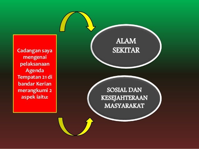 Tugasan 5 Agenda 21
