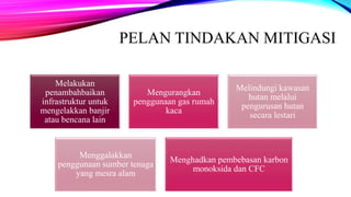 PELAN TINDAKAN MITIGASI
Melakukan
penambahbaikan
infrastruktur untuk
mengelakkan banjir
atau bencana lain
Mengurangkan
penggunaan gas rumah
kaca
Melindungi kawasan
hutan melalui
pengurusan hutan
secara lestari
Menggalakkan
penggunaan sumber tenaga
yang mesra alam
Menghadkan pembebasan karbon
monoksida dan CFC
 