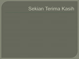 Tugasan 8