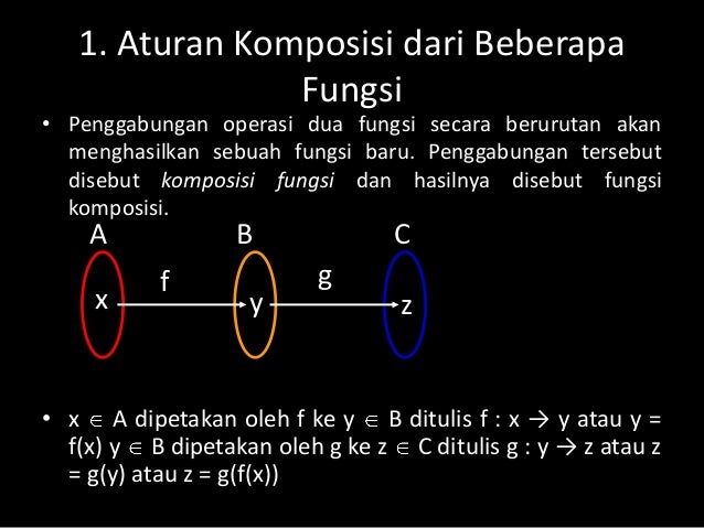 Tugas ana SMAN1 Kuala Tungkal