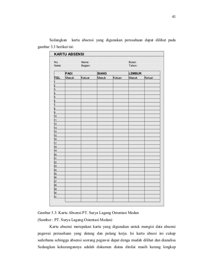 Makalah Tugas Analisa