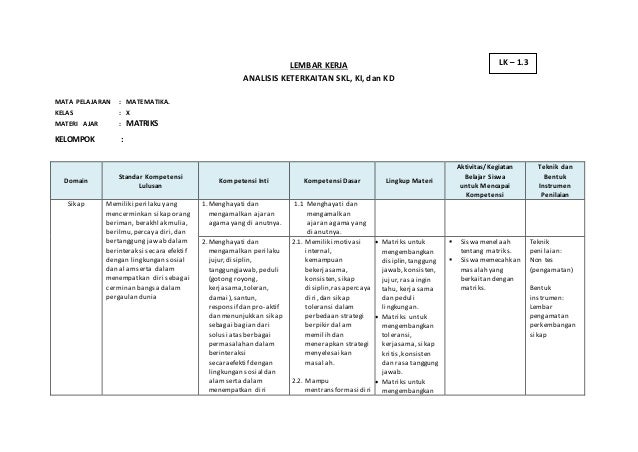 Tugas analisis keterkaitan antara skl, ki dan kd kelompok 11 copy