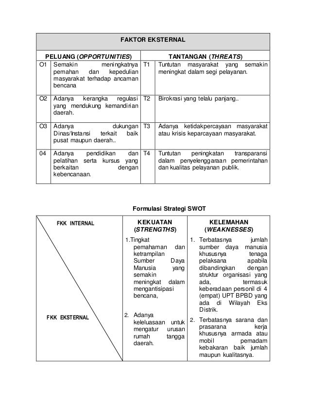 Tugas analisis swot dr h enas kodirin 2015