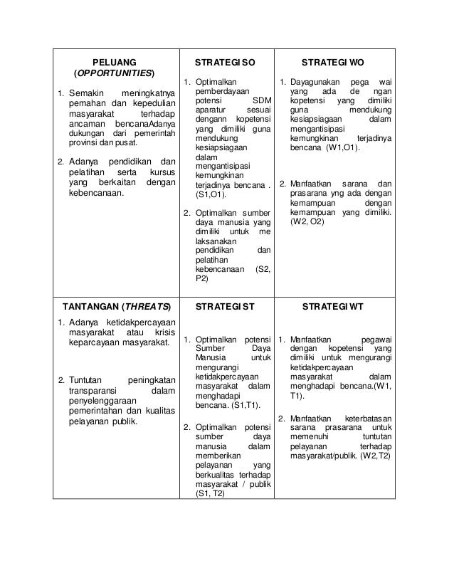 Tugas analisis swot dr h enas kodirin 2015