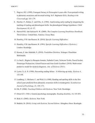 KBK3073                                                                               D20121058364


   7. Hagtvet, B.E. (1989). Emergent literacy in Norwegian 6-years olds. From pretend writing
      to phonemic awareness and invented writing. In F. Biglmaier (Ed.), Reading at the
      Crossroads,pp. 163–179.
   8. Hatcher, P., Hulme, C. and Ellis, A. (1994). Ameliorating early reading by integrating the
      teaching of reading and phonological skills: the phonological linkage hypothesis. Child
      Development, 65, 41–57.
   9. Harwell M.J. dan Jackson R. W. (2008). The Complete Learning Disabilities Handbook,
      Third Edition. United State, America: Jossey-Bass.

   10. Humfrey, P.D. dan Reason, R. (2010). Specific Learning Difficulties.

   11. Humfrey, P.D. dan Reason, R. (1991). Specific Learning Difficulties ( Dyslexia ).
      London: Routledge.

   12. Kassan, Z. dan Abdullah, S. (2010). Pendidikan Disleksia. Selangor: Penerbitan
      Multimedia.

   13. Le Jan,G., Régine Le Bouquin-Jeannès, Nathalie Costet, Nolwenn Trolès, Pascal Scalart,
      Dominique Pichancourt, Gérard Faucon and Jean-Emile Gombert. (2010). Multivariate
      predictive model for dyslexia diagnosis. Ann. of Dyslexia (2011).

   14. Lyster, S.-A. H. (1998). Preventing reading failure : A following-up study. Dyslexia 4,
      132-144.

   15. Lundberg, I., Olofsson, C. and Wall, S. (1980). Reading and spelling skills in the first
      school years predicted from phonemic awareness skills in kindergarten. Scandinavian
      Journal of Psychology, 21, 159–173.
   16. Ott, P. (2006). Teaching Children with Dyslexia. New York: Routledge.

   17. Orton S.T ( 1926 ). Genetic psychology monographs: Reading disability, 14, 335-453.

   18. Reid, G. (2005). Dyslexia. New York.

   19. Riddick, B. (2010). Living with Dyslexia, Second Edition. Abingdon, Oxon: Routlegde.




                                                                                                  15
 