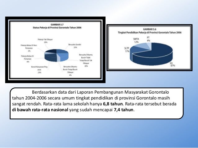 ANALISIS KEPENDUDUKAN (MORTALITAS) TERHADAP FAKTOR KESEHATAN
