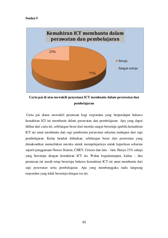 Soalan Carta Pai Geografi - Terengganu w